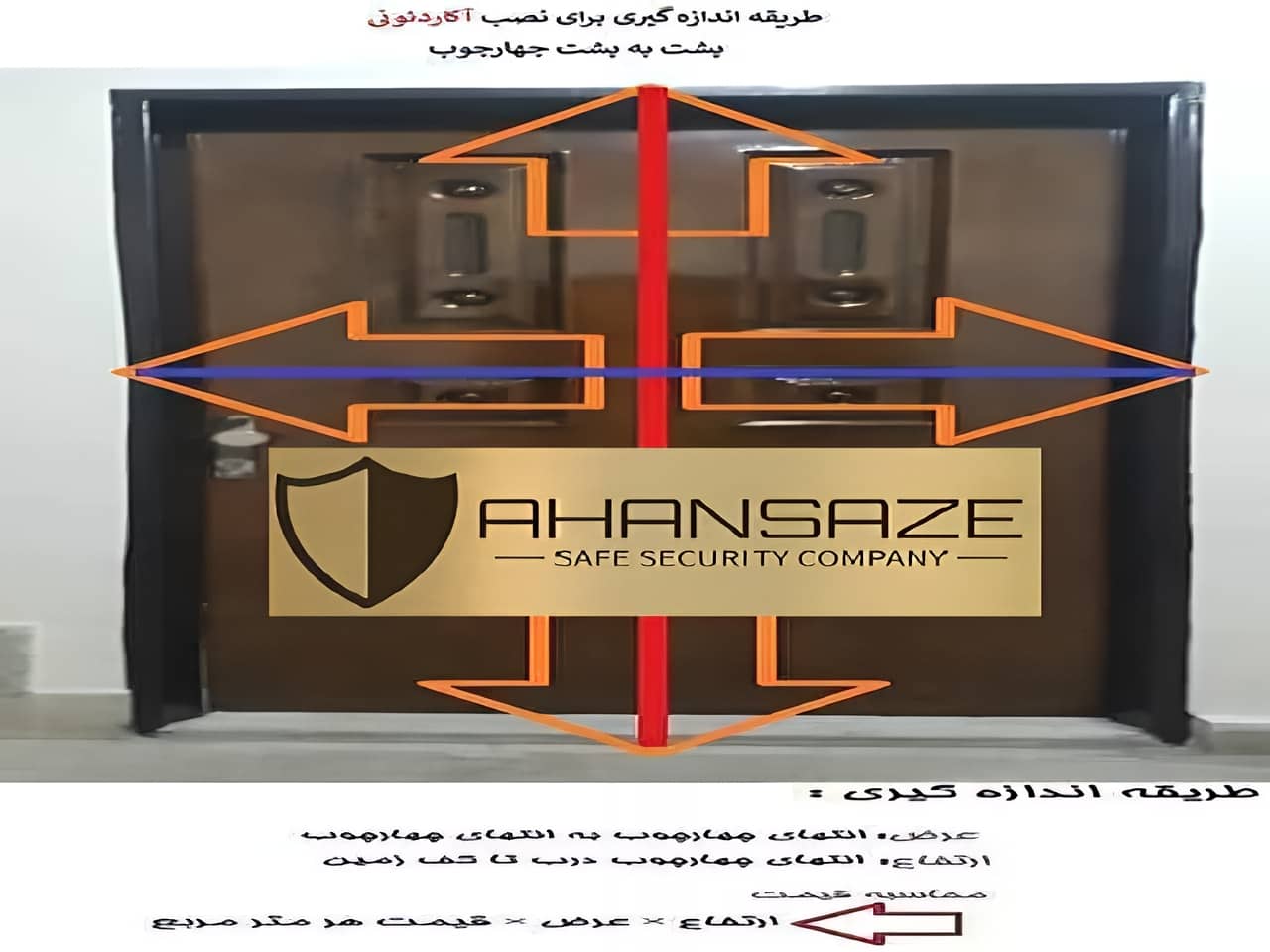 راهنمای خرید حفاظ آکاردئونی آپارتمان