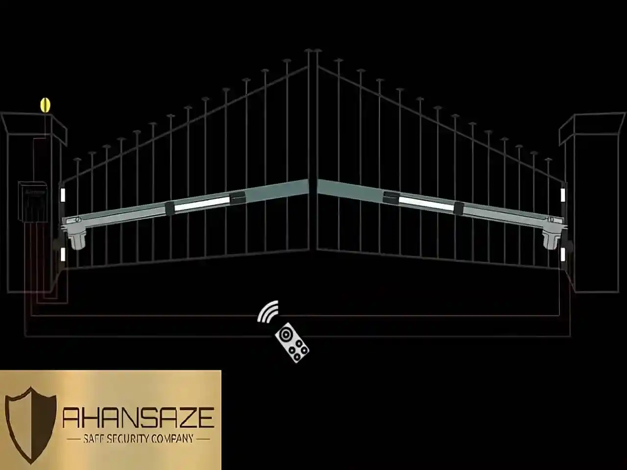 بهترین جک درب پارکینگ ایتالیایی و ایرانی